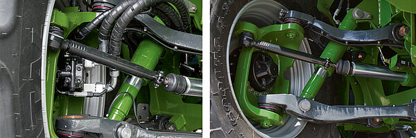 Front-wheel drive – four-wheel drive