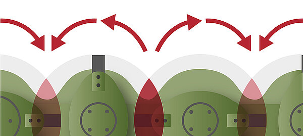 SmartCut for stripe-free cuts