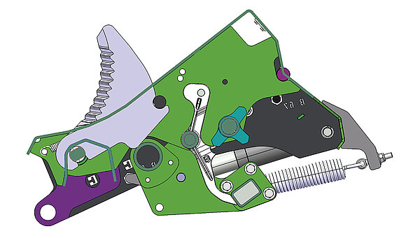 The blade group control system