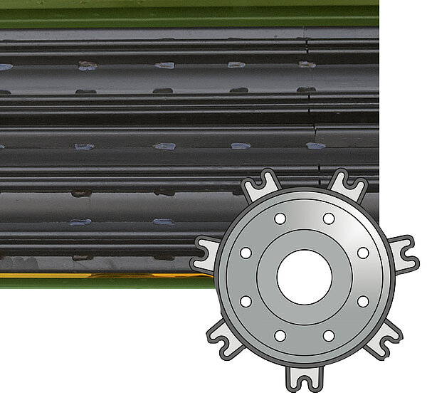 Perfect treatment from profiled M-Rolls