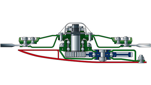 Heavy-duty and flexible