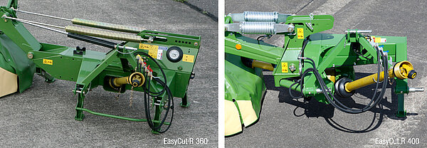 The three-point hitch