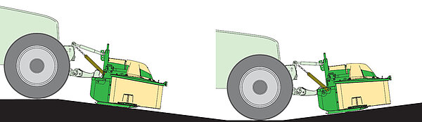 Adapting all the time